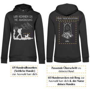 Wir kennen da ne Abkürzung  - HunderückenBerg/ Damen Bio-Hoodie personalisiert - Image 9